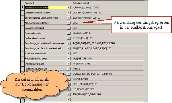BSC_Kalkulation_Kennz