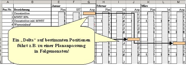 Modul_Liq2